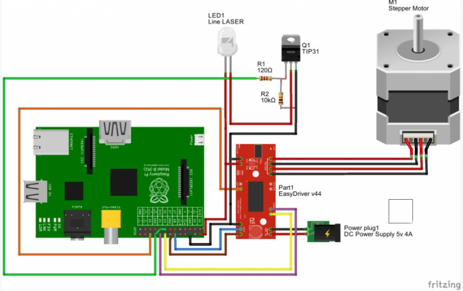 rpi9