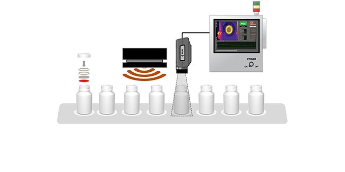 Induction Seal vs Warmth Seal: What is the distinction?