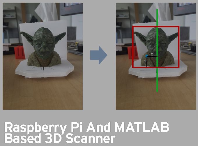 Raspberry Pi And MATLAB based 3D Scanner