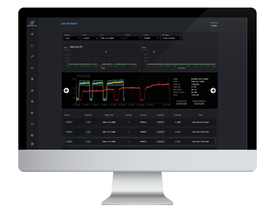  TMAC ai Jost Analytics — TMAC AI delivers predictive Insights into three key areas of production: Quality, Tool Life and Cycle Time. 