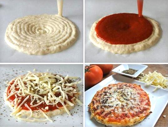 Image result for food 3d printing