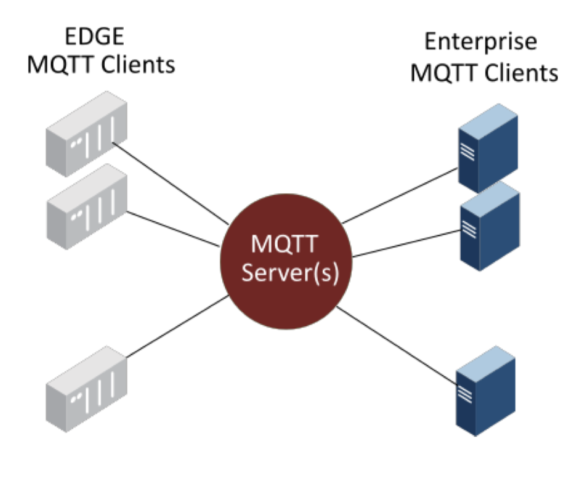 DiagramDescription automatically generated