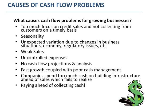 Image result for problems from too much business growth