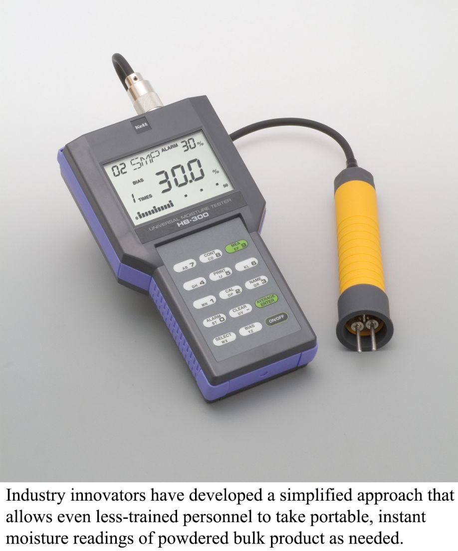 Simplifying Moisture Measurement To Improve Quality Of Powders And Bulk Solids Manufacturingtomorrow