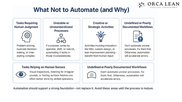 What Not to Automate in Factory