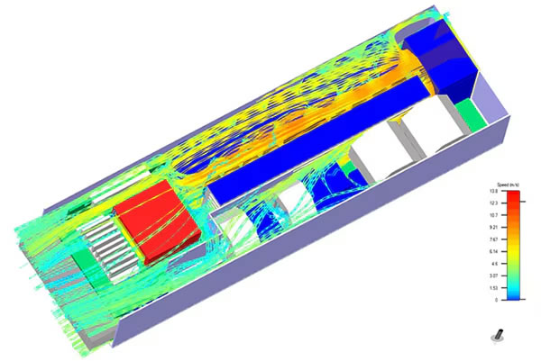 Image of example of CFD analysis